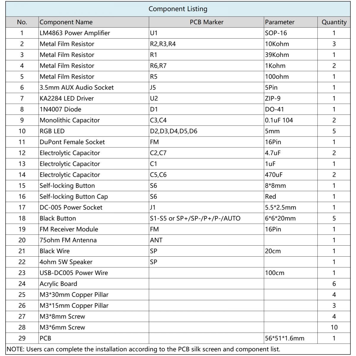 ICStation DIY FM Radio Kit Adjustable 76108MHz Wireless Receiver